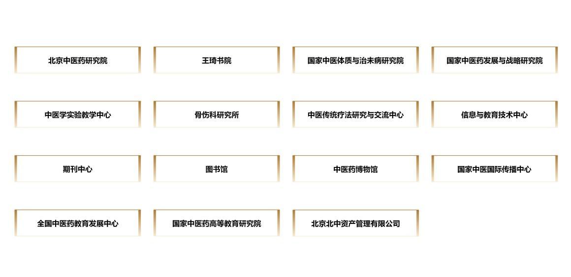 科研产业教学服务机构.jpg